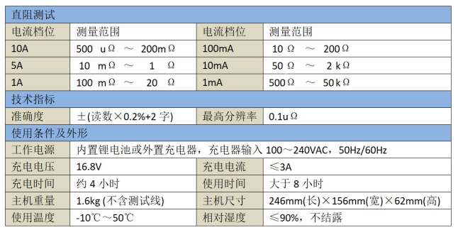 天進(jìn)儀器